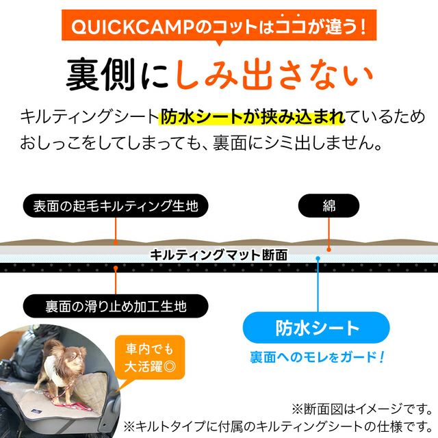 寵物飛行床 狗狗床墊 寵物床 雙層 保潔墊 小狗床 QC-DC
