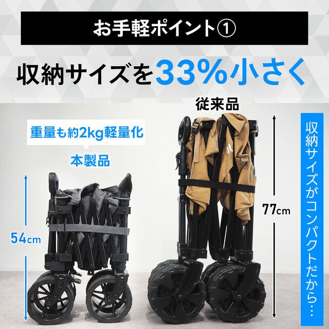 S版全地形露營小推車 輕便小尺寸 QC-CW80