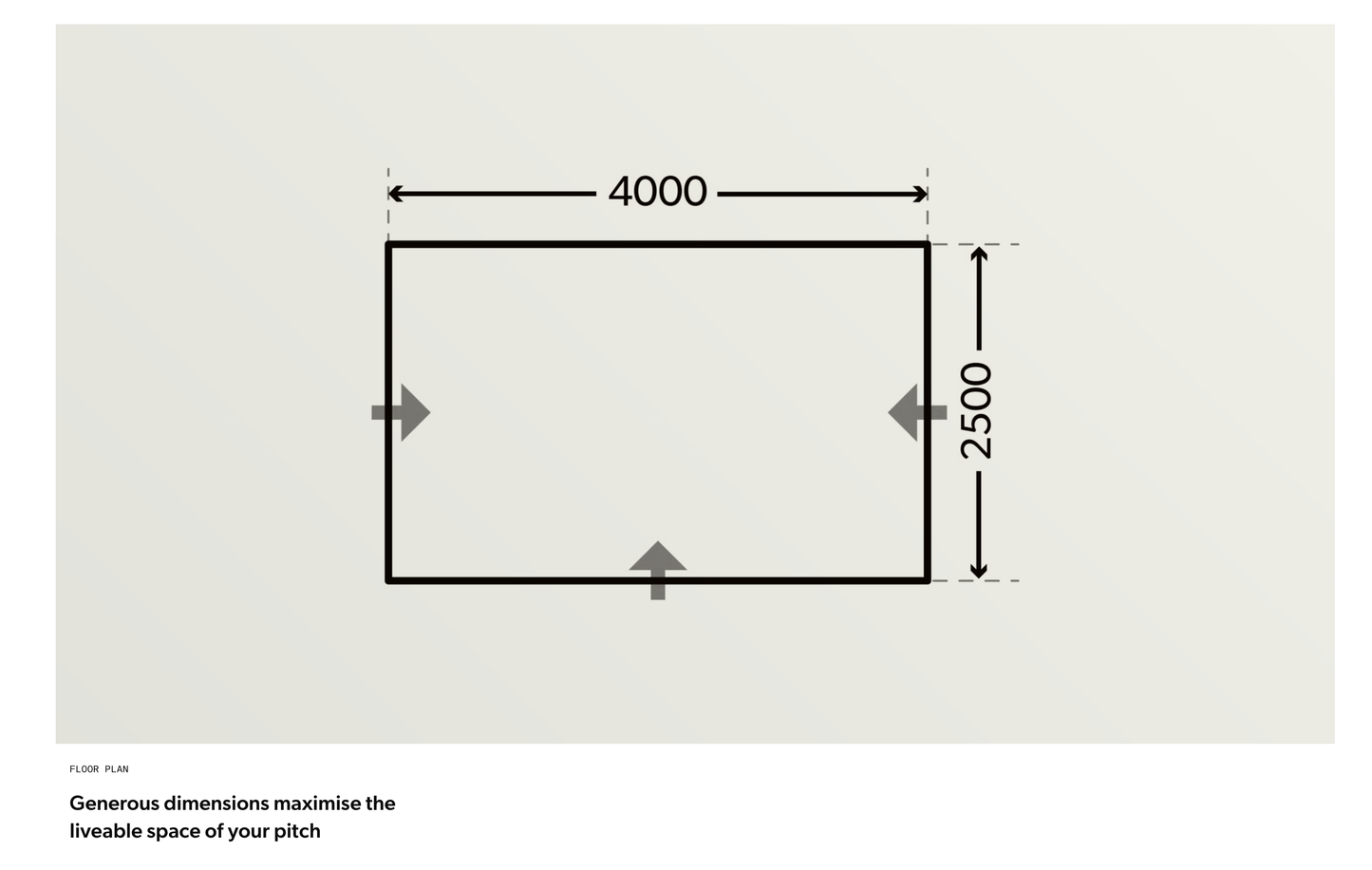 DOMETIC Sunshine AIR Pro VW 小型充氣車邊帳