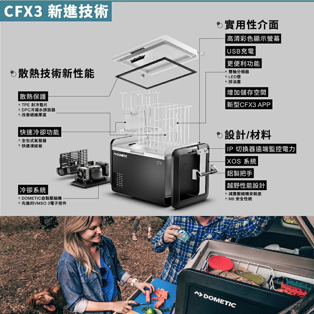 2026 新年最強 DOMETIC 充氣車邊屋＋ CF3 45L 行動冰箱